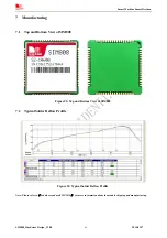 Предварительный просмотр 61 страницы SimCom SIM808 Hardware Design