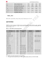 Предварительный просмотр 14 страницы SimCom SIM8905A User Manual