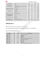 Предварительный просмотр 23 страницы SimCom SIM8905A User Manual