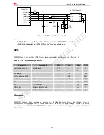 Предварительный просмотр 24 страницы SimCom SIM8905A User Manual