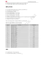 Предварительный просмотр 28 страницы SimCom SIM8905A User Manual