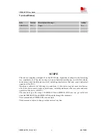 Preview for 4 page of SimCom SIM900-EVB_UGD_V1.01 Manual