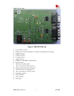 Preview for 6 page of SimCom SIM900-EVB_UGD_V1.01 Manual