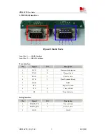 Preview for 12 page of SimCom SIM900-EVB_UGD_V1.01 Manual