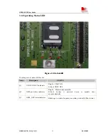 Preview for 13 page of SimCom SIM900-EVB_UGD_V1.01 Manual