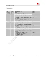 Preview for 7 page of SimCom SIM900D EVB Hardware Design