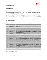 Preview for 8 page of SimCom SIM900D EVB Hardware Design