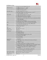 Предварительный просмотр 14 страницы SimCom SIM900D EVB Hardware Design