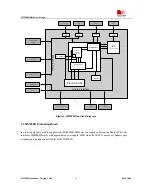 Preview for 16 page of SimCom SIM900D EVB Hardware Design