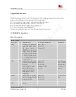 Preview for 18 page of SimCom SIM900D EVB Hardware Design