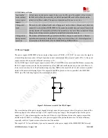 Preview for 22 page of SimCom SIM900D EVB Hardware Design