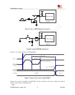 Preview for 25 page of SimCom SIM900D EVB Hardware Design