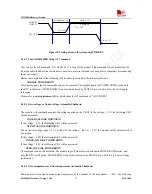 Preview for 27 page of SimCom SIM900D EVB Hardware Design