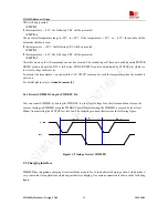 Preview for 28 page of SimCom SIM900D EVB Hardware Design