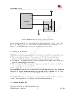 Preview for 29 page of SimCom SIM900D EVB Hardware Design