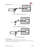 Preview for 35 page of SimCom SIM900D EVB Hardware Design