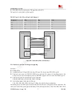 Preview for 37 page of SimCom SIM900D EVB Hardware Design