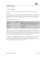 Preview for 44 page of SimCom SIM900D EVB Hardware Design