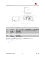 Preview for 46 page of SimCom SIM900D EVB Hardware Design