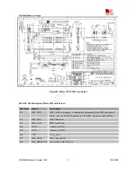 Preview for 47 page of SimCom SIM900D EVB Hardware Design