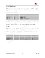 Preview for 48 page of SimCom SIM900D EVB Hardware Design