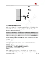 Preview for 51 page of SimCom SIM900D EVB Hardware Design