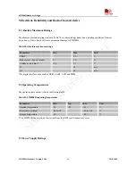 Preview for 54 page of SimCom SIM900D EVB Hardware Design