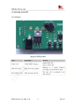 Preview for 15 page of SimCom SIM908 Manual