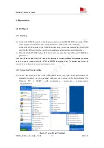 Preview for 21 page of SimCom SIM908 Manual