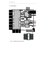 Предварительный просмотр 8 страницы SimCom SIMT 1502 Manual