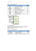 Preview for 22 page of SimCom SIMT 1502 Manual