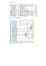 Preview for 23 page of SimCom SIMT 1502 Manual