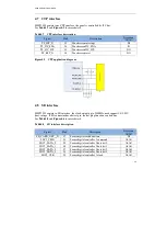 Preview for 25 page of SimCom SIMT 1502 Manual