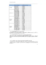 Preview for 36 page of SimCom SIMT 1502 Manual