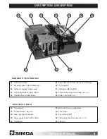 Preview for 7 page of SIMDA 3215 Service Manual