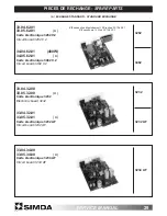 Предварительный просмотр 31 страницы SIMDA 3215 Service Manual