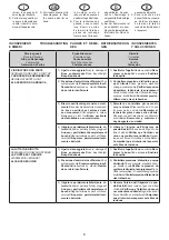 Предварительный просмотр 8 страницы Sime 10137 Installation, Use, Maintenance And Spare Parts Manual