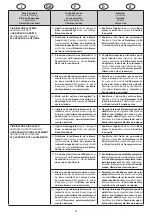 Preview for 9 page of Sime 10137 Installation, Use, Maintenance And Spare Parts Manual