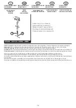 Предварительный просмотр 14 страницы Sime 10137 Installation, Use, Maintenance And Spare Parts Manual