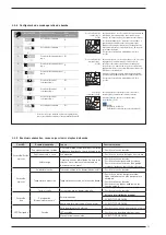 Preview for 55 page of Sime 1312CQ188R Installer'S Instructions