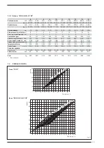 Preview for 31 page of Sime 1R 10 OF Manual