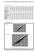 Preview for 4 page of Sime 1R 6 OF Manual