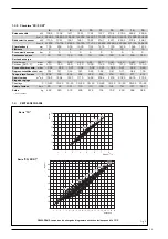 Preview for 37 page of Sime 1R 6 OF Manual