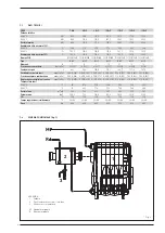 Предварительный просмотр 4 страницы Sime 1R HE 9 ErP Installation And Maintenance Manual