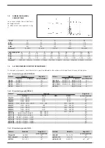 Предварительный просмотр 5 страницы Sime 1R OF Series Manual