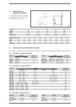 Предварительный просмотр 20 страницы Sime 1R OF Series Manual