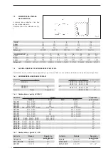 Предварительный просмотр 32 страницы Sime 1R OF Series Manual