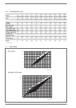 Предварительный просмотр 43 страницы Sime 1R OF Series Manual