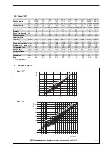 Preview for 4 page of Sime 1R Series Manual