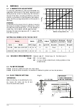 Preview for 9 page of Sime 20096000 Installation, Use And Maintenance Instructions